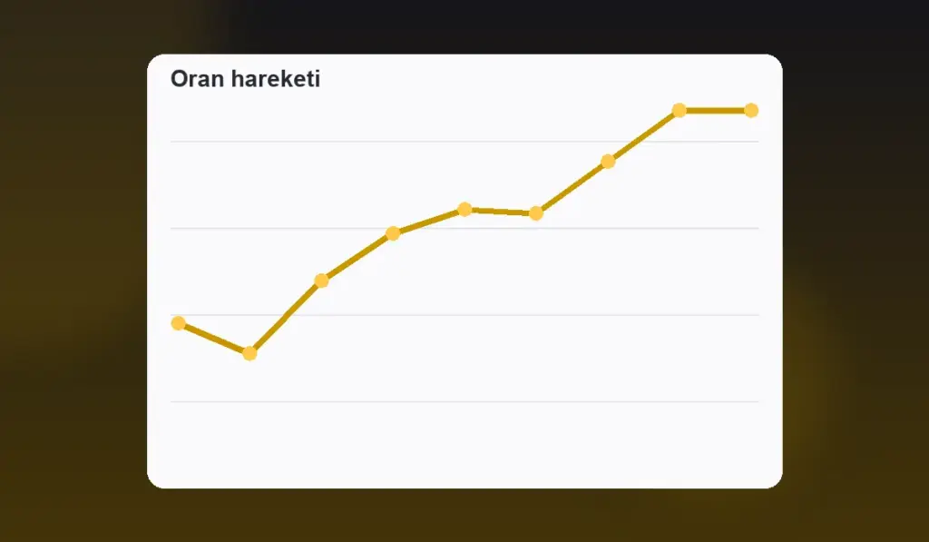 21Casino spor bahisleri